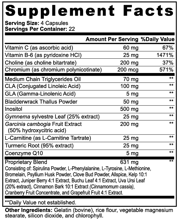 SHREDZ - Fat Burner