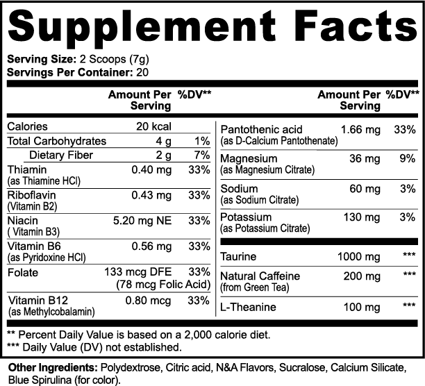 SURGE - ENERGY (Cotton Candy)