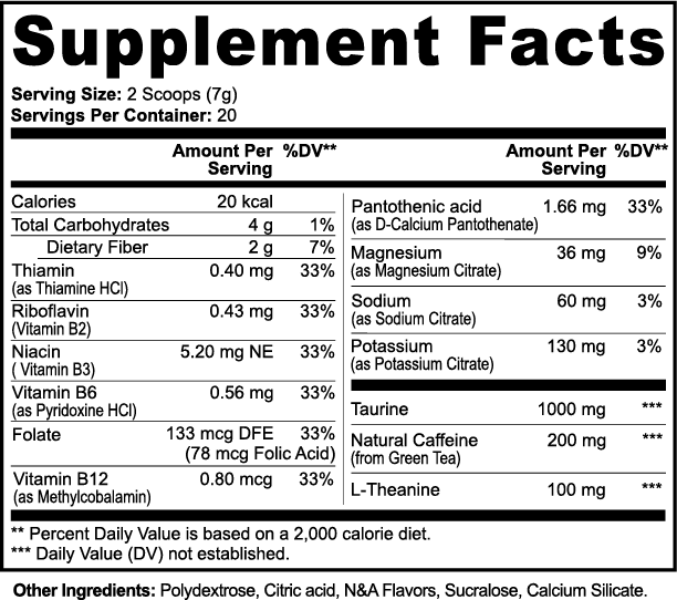 SURGE - ENERGY (Lychee Splash Energy)