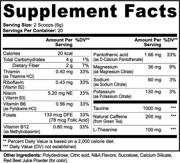 SURGE - ENERGY (Guava Berry)