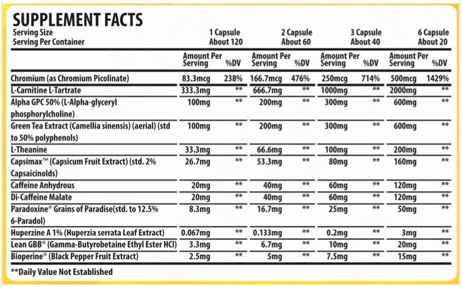 G Shred Fat Burner
